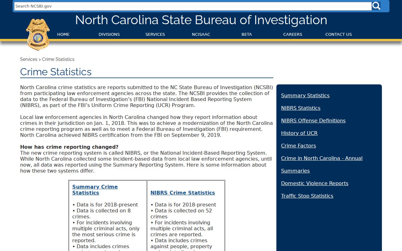 Surry County Elkin criminal record and state UCR data source
